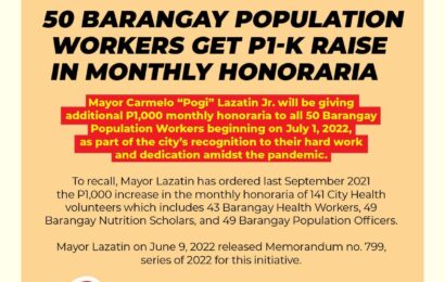 50 Barangay Population Workers get P1-K raise in monthly honoraria