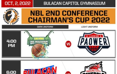 NBL: Chairman’s Cup opens Sunday