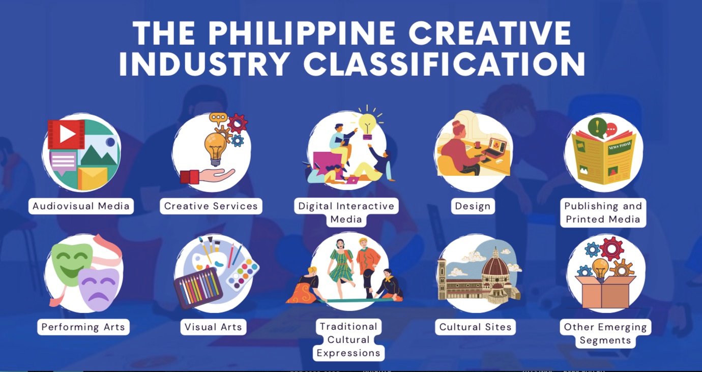 Mga ‘Malikhaing Pinoy’ sa Gitnang Luzon, hinikayat ng DTI na irehistro ...