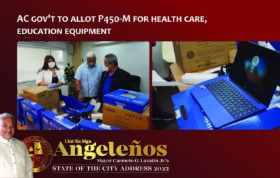 AC gov’t to allot P450-M for health care, education equipment