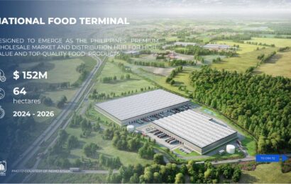 Clark firm to house PH’s largest food trading hub