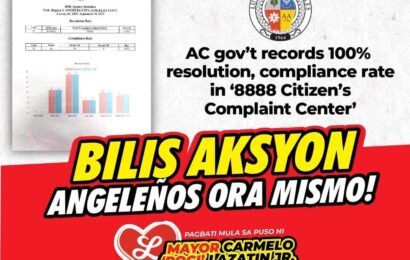 AC gov’t records 100% resolution, compliance rate in ‘8888 Citizen’s Complaint Center’