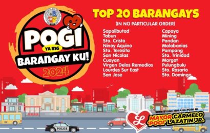 AC names top 20 brgys in ‘Pogi Ya Ing Barangay Ku’ contest