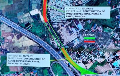 DPWH, kukumpletuhin ang feasibility study ng Bocaue-Pandi Bypass Road Project
